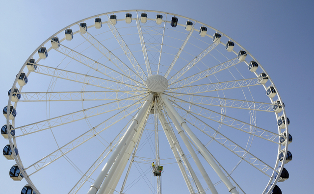 skywheel 6