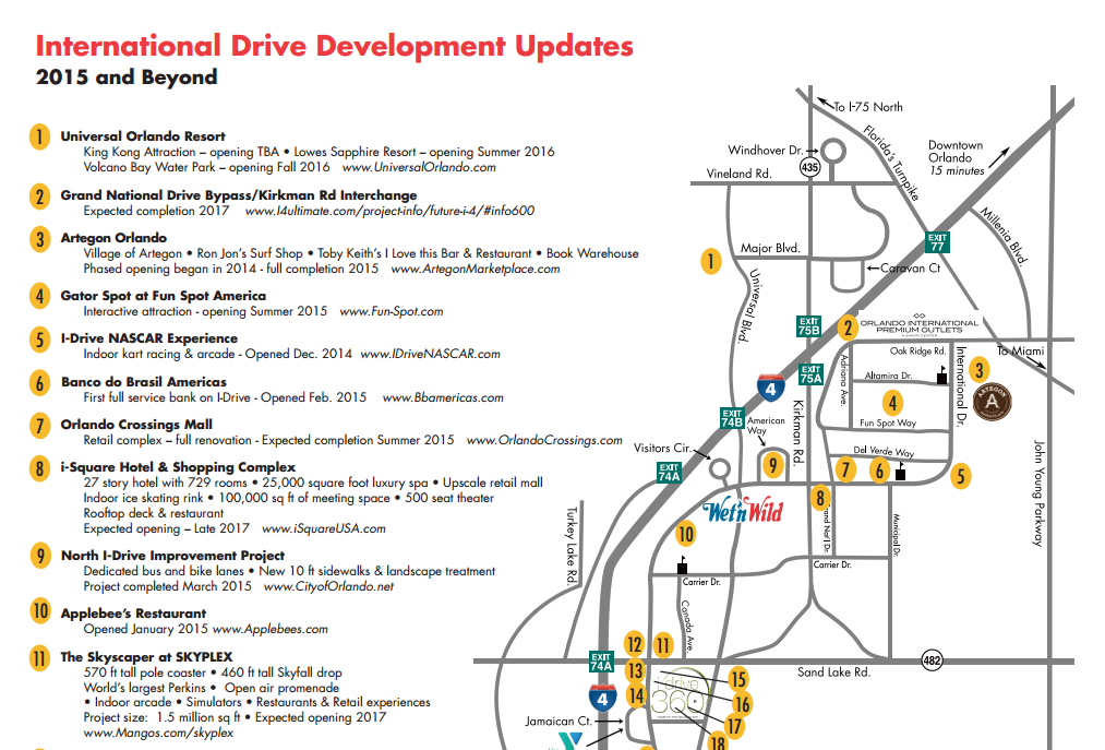 hotels on idrive with water park