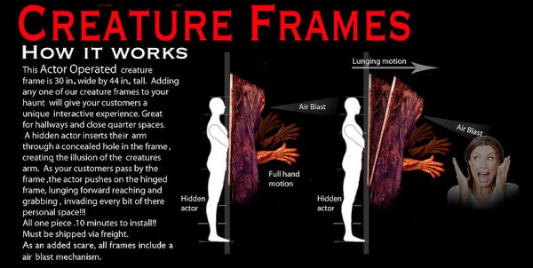 cross breed creature frame