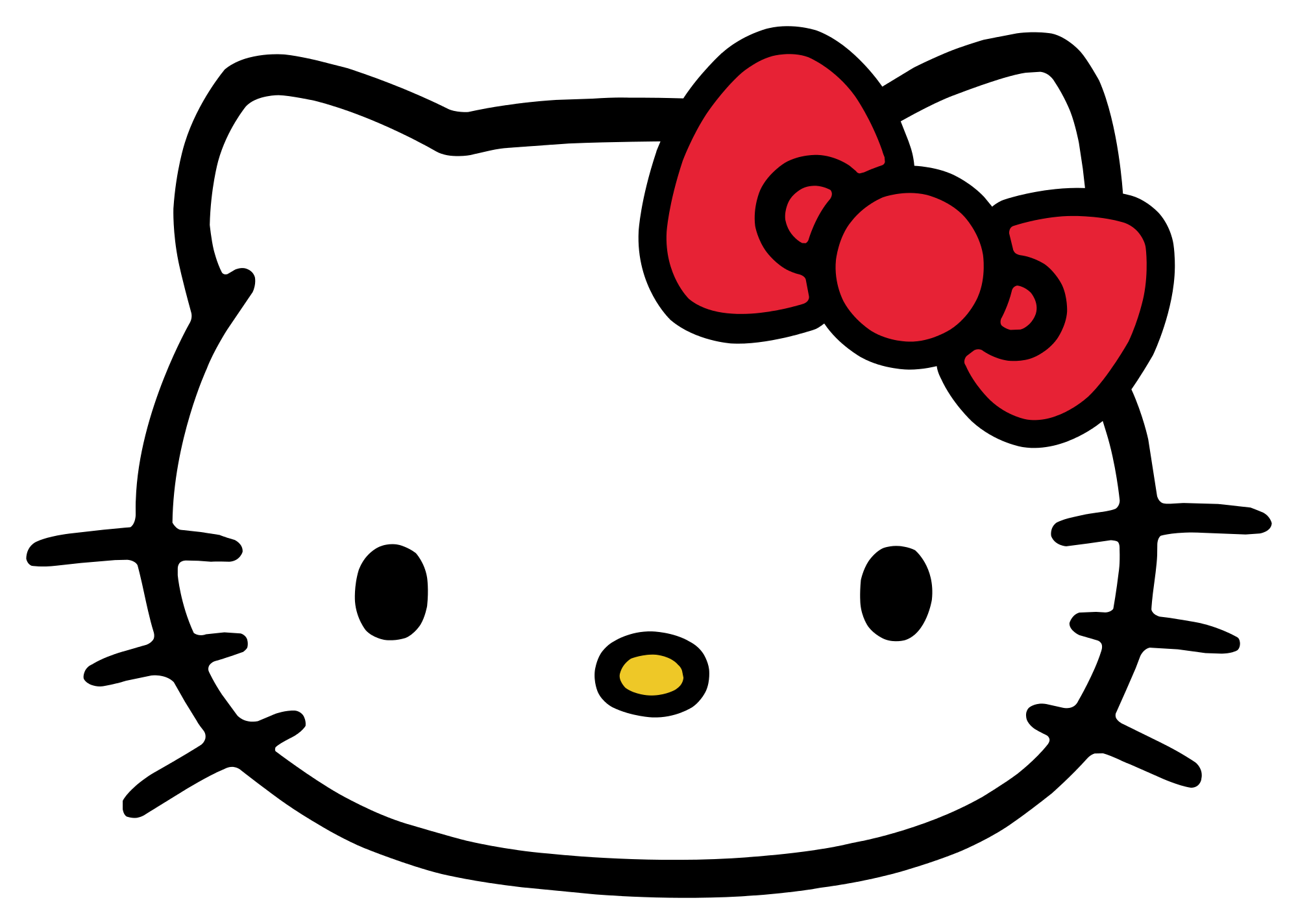 Behind The Thrills | Hello Kitty coming to Universal Studios Hollywood