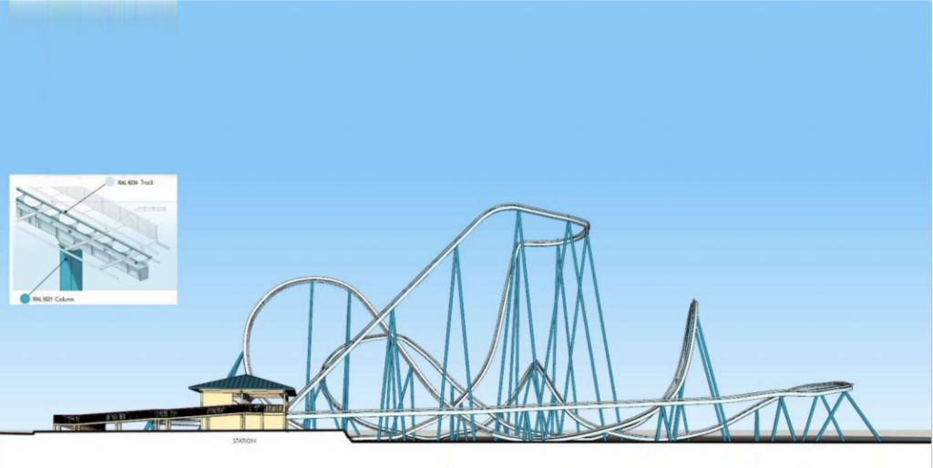 Behind The Thrills SeaWorld San Diego Gets Approval for 2020