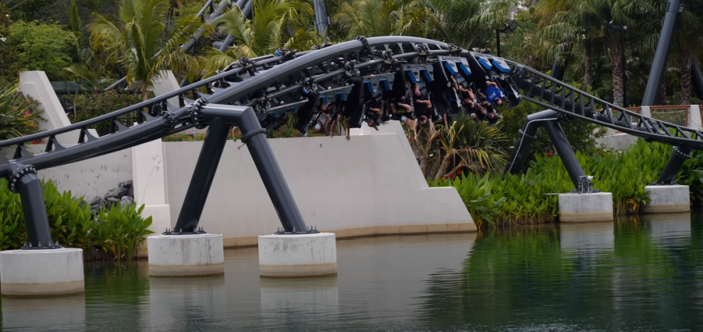 Behind The Thrills Jurassic World Velocicoaster Review Element By Element Analysis Of The New Islands Of Adventure Roller Coaster Amusement Parks Guides News