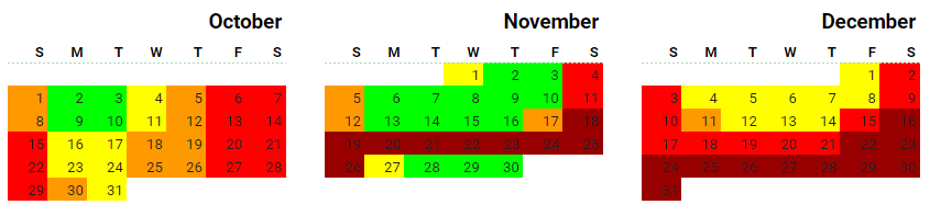 Seasonal Crowd Levels  Universal Orlando Resort