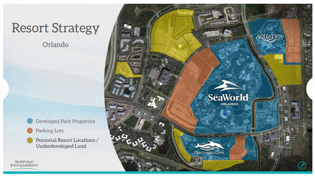 SeaWorld Orlando Resort Strategy - November 2015