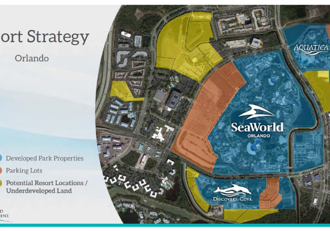 SeaWorld Orlando Resort Strategy - November 2015